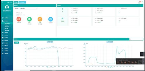 北海銀基國際濱海旅游度假中心項(xiàng)目水世界能源管理系統(tǒng)的設(shè)計(jì)與應(yīng)用