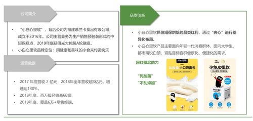 歐賽斯視角 全方位透視中國烘焙產(chǎn)品市場(chǎng)趨勢(shì)及旅游開發(fā)項(xiàng)目策劃新思路