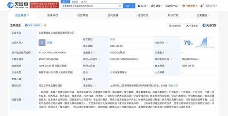 萬達(dá)酒店攜手新伙伴，上海文旅公司賦能旅游開發(fā)新格局